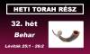 32. hét - Behar
